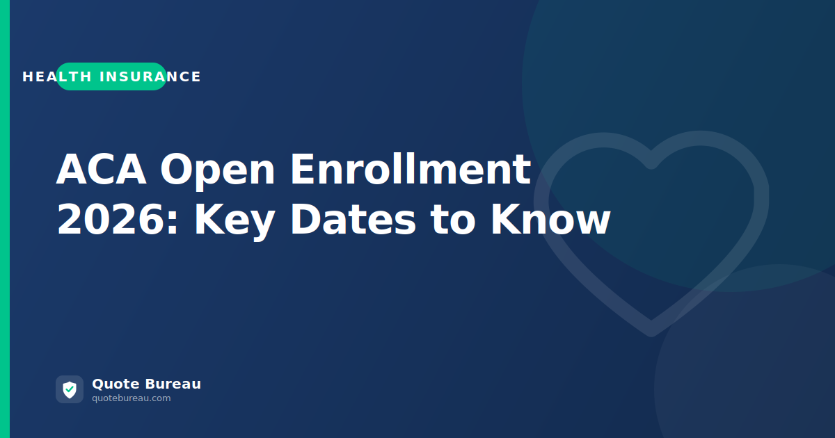 ACA Open Enrollment 2026: Key Dates and What to Know